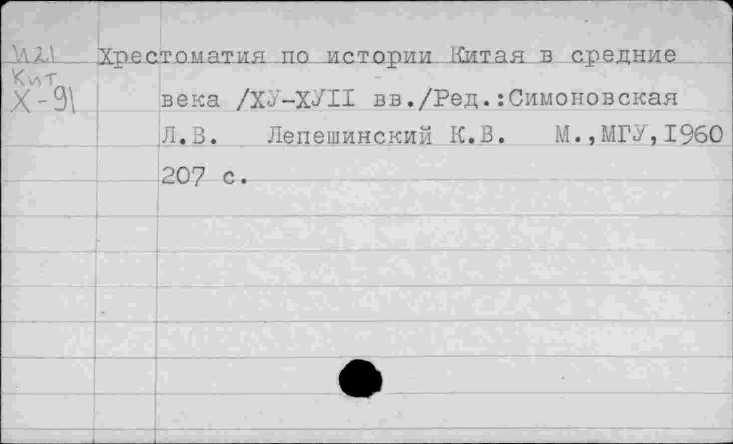 ﻿Л12Д_ Хрестоматия, по истории. Китая в средние КиТ
Х-9\ века /ХУ-ХУИ вв./Ред. :Симоновская
Л.В. Лепешинский К.В. М.,МГУ,1960
207 с.